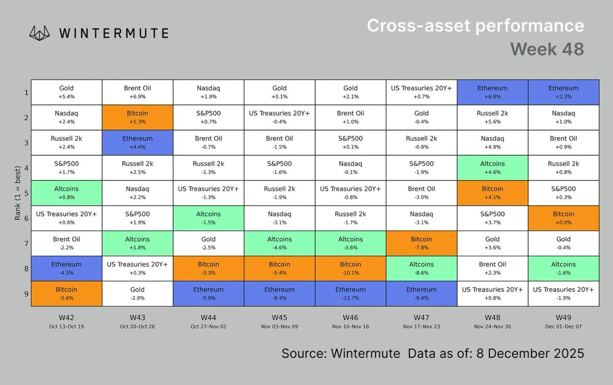 wintermute pasar kripto