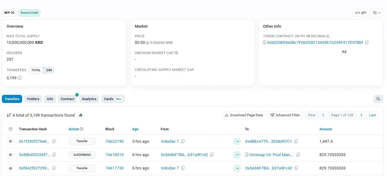 Alamat Contract Krypton DAO (KRD) - BscScan