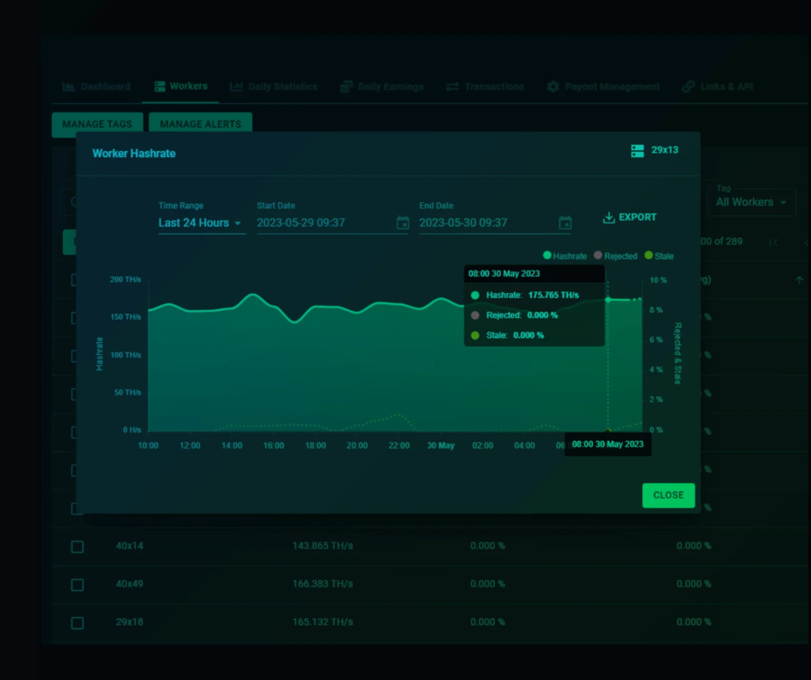 Mining Pool Foundry USA Pool