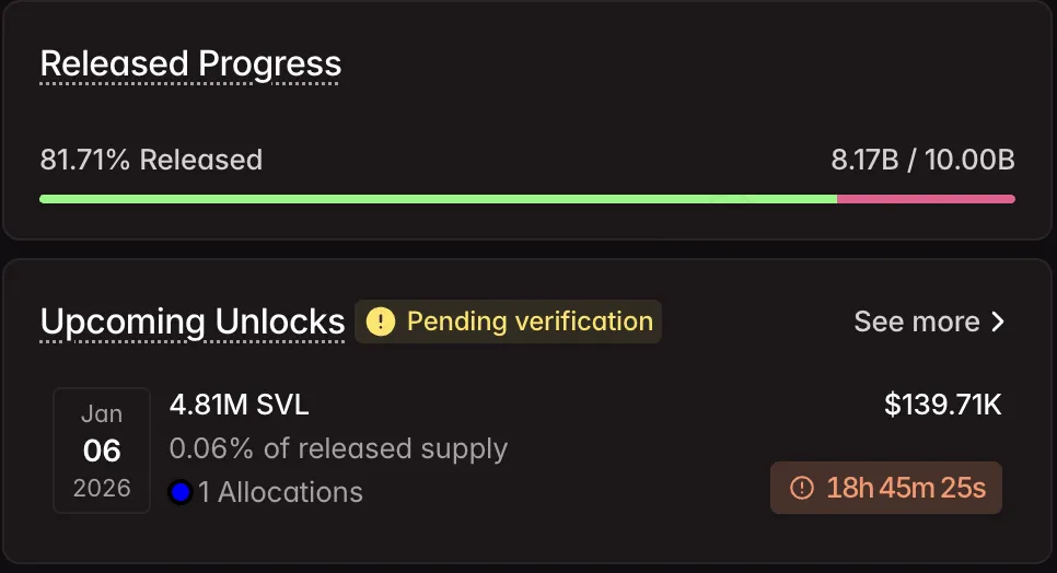Jadwal Token Unlock Slash Vision Labs (SVL) Januari 2026 - Tokenomist