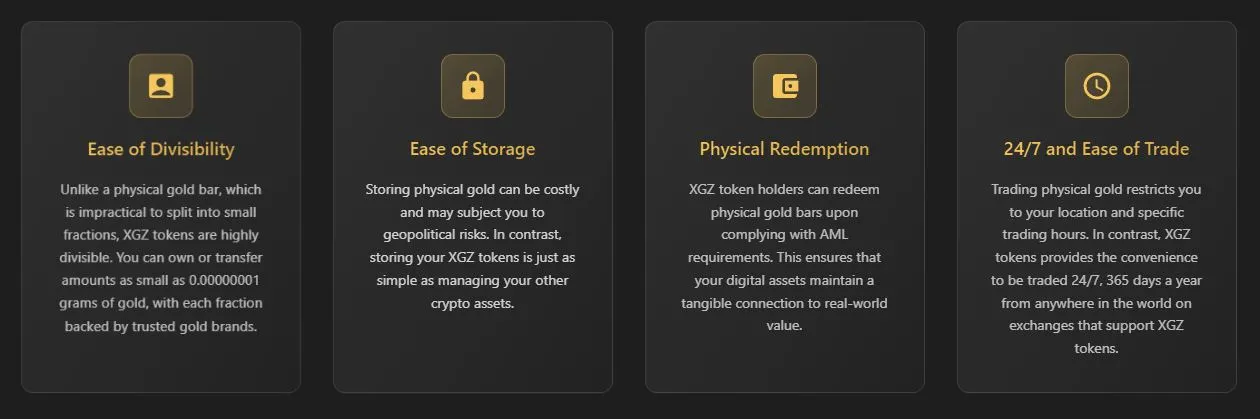Keunggulan Token Emas XGZ dan GoldZip