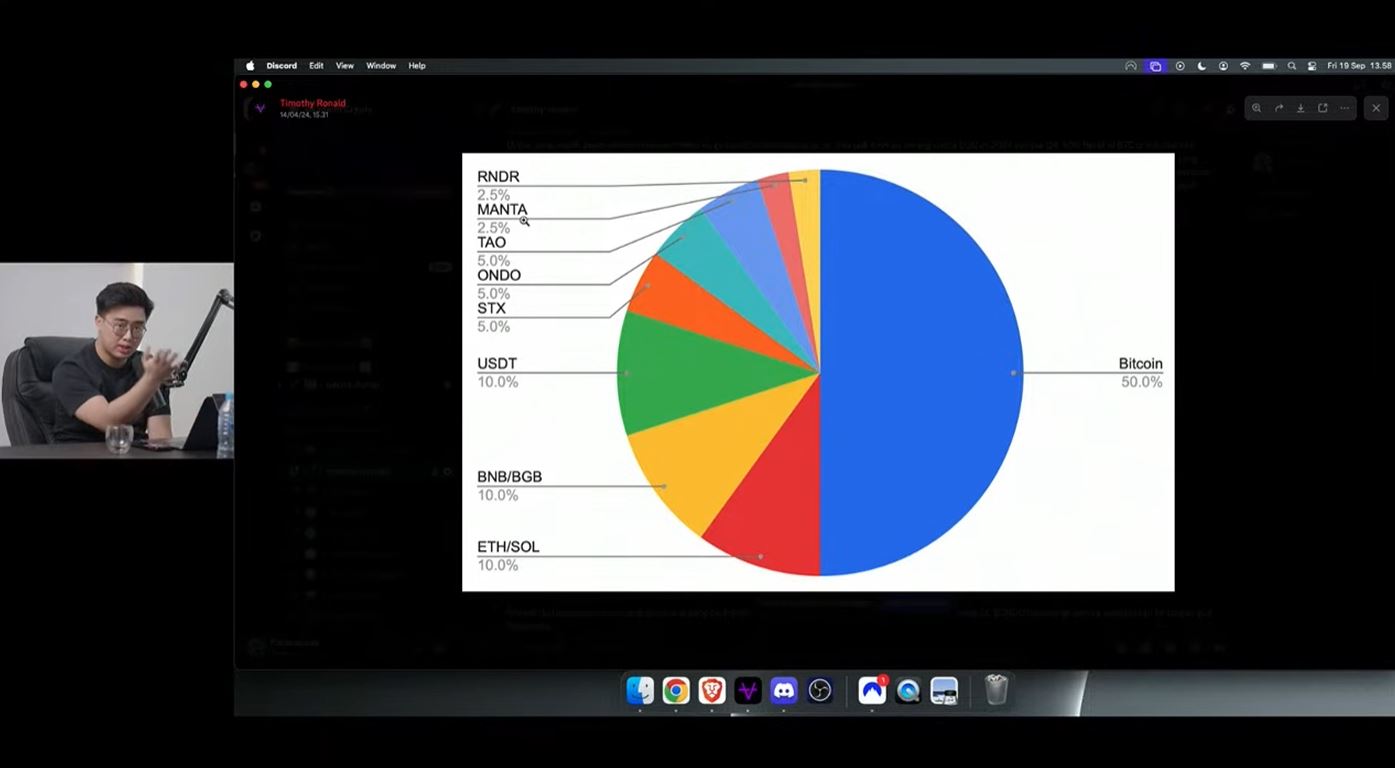 Polemik Akademi Crypto: Korban vs Timothy, Mana yang Benar? – Blockchain  Media Indonesia