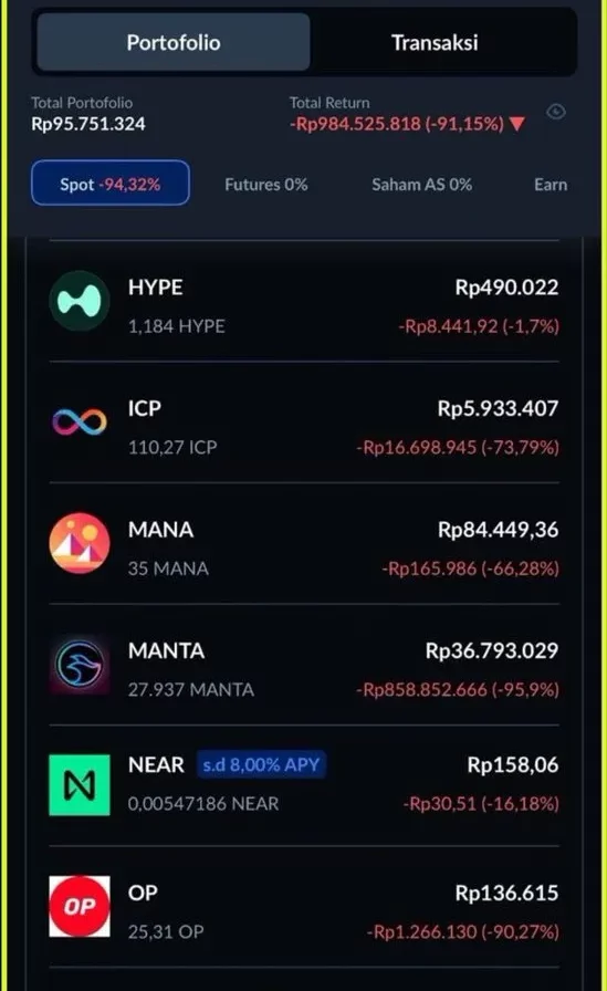 Portfolio Trader Indonesia yang Rugi dari MANTA - Airdrop Finder
