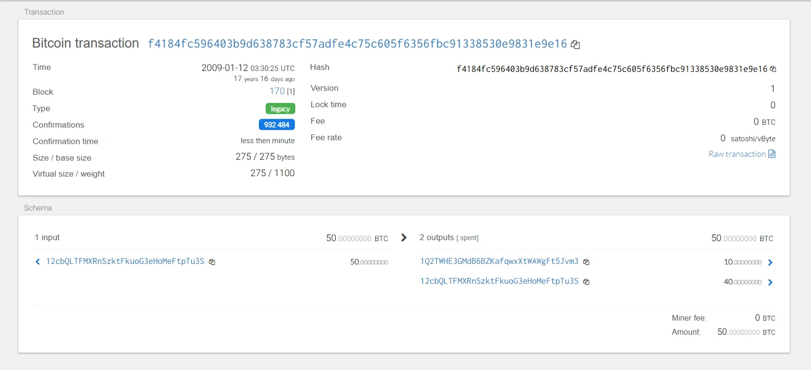 Transaksi Bitcoin Hal Finney