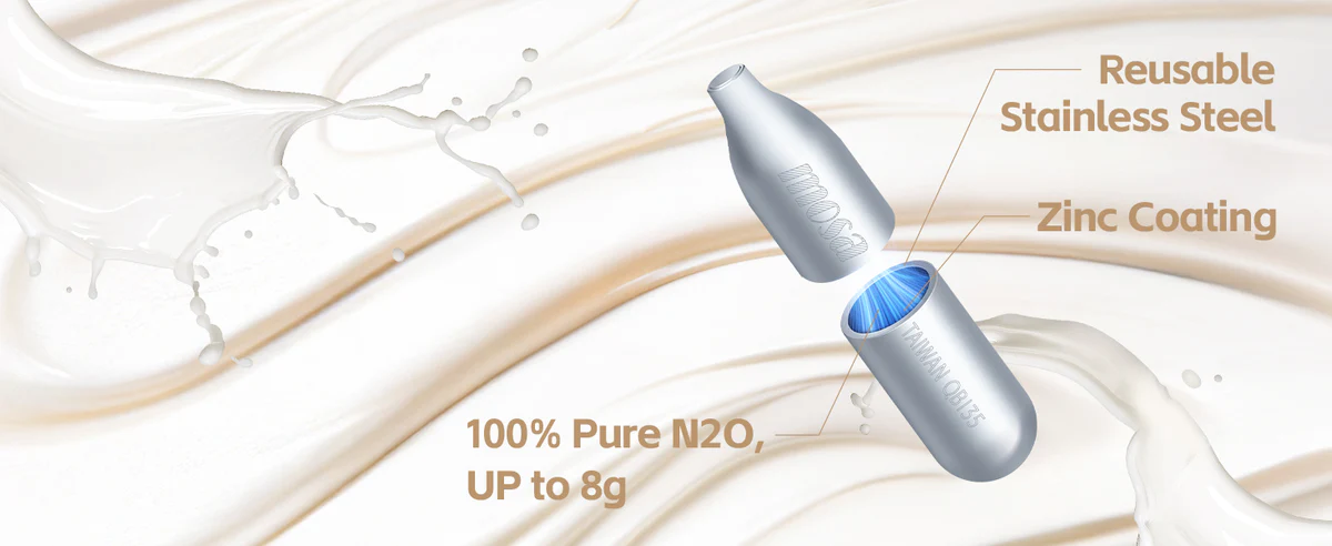 Ukuran Produk Kompetitor Whip Pink