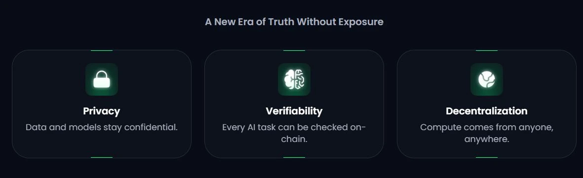 Zero Knowledge Proof ZKP