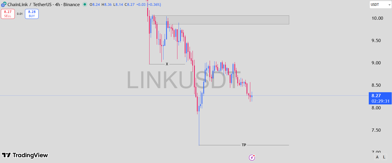 Analisis LINK