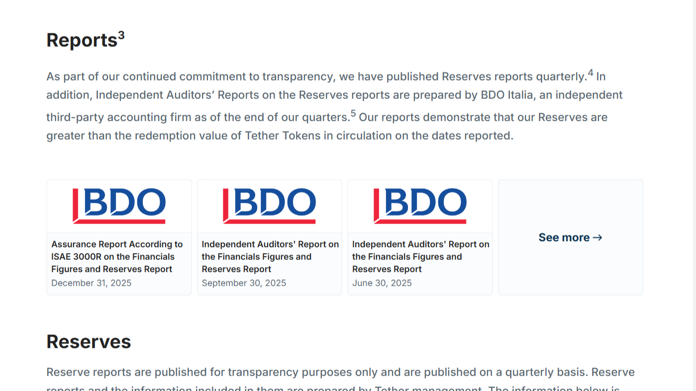 Audit Laporan Transparansi Tether