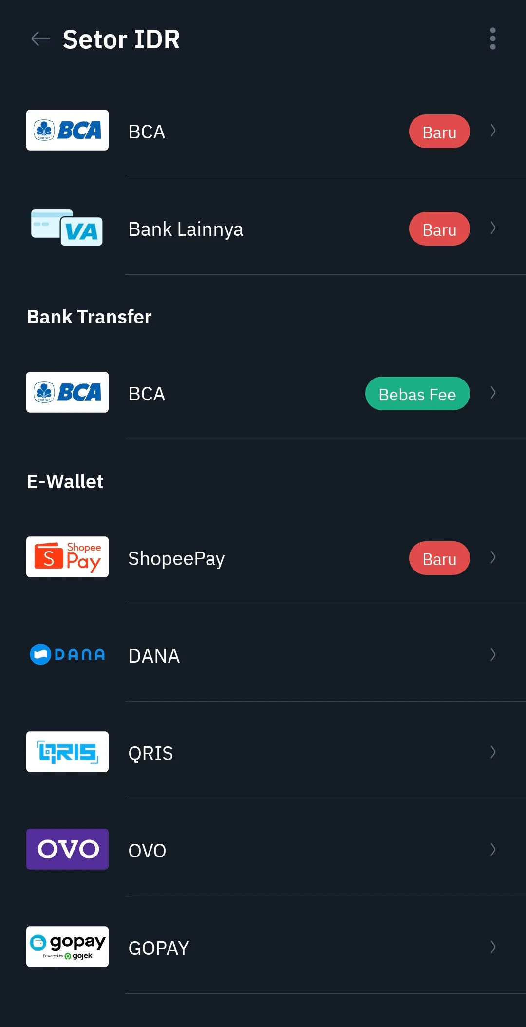 Cara Beli Bitcoin di Indonesia, Deposit Rupiah