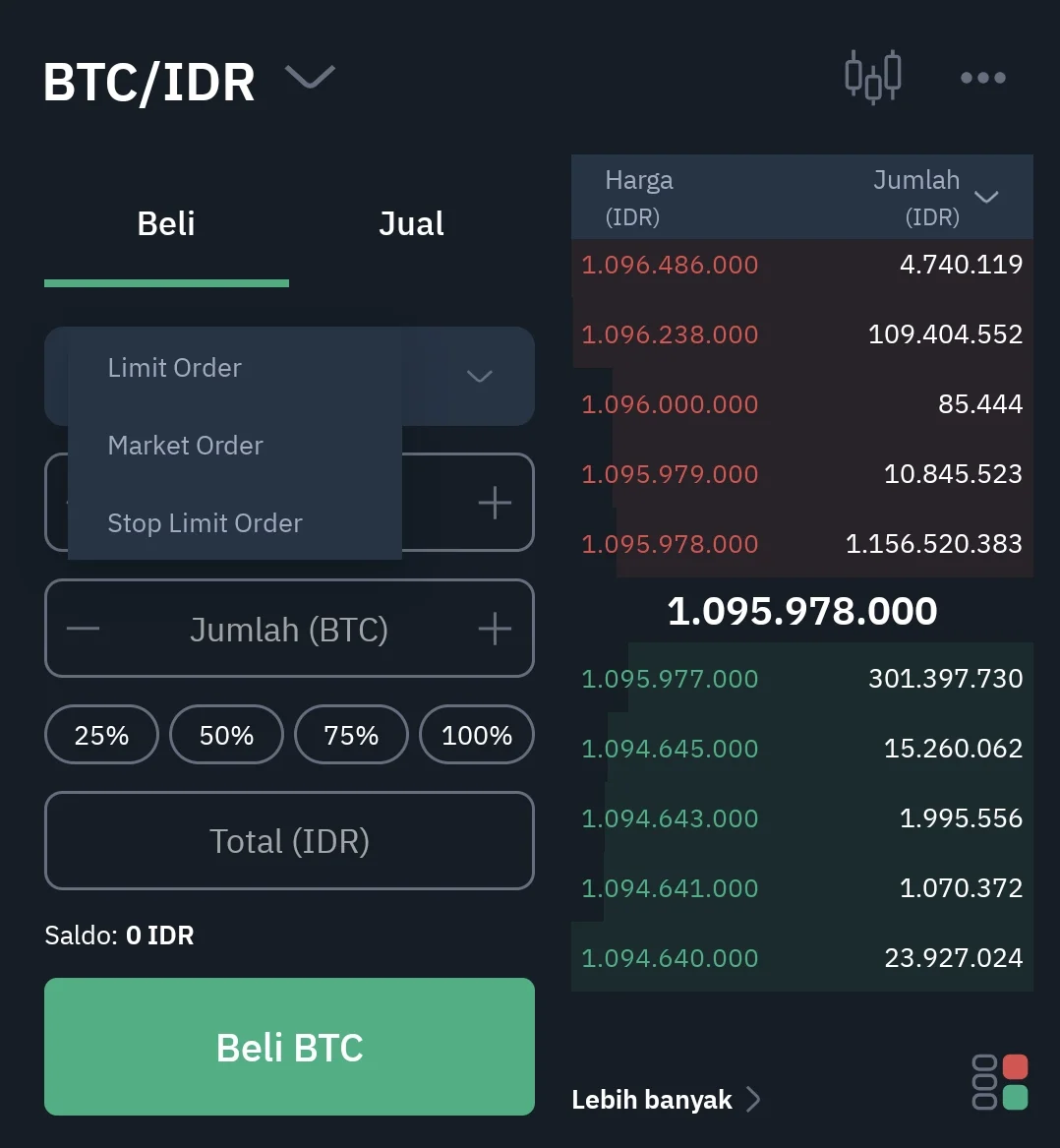 Cara Beli Bitcoin di Indonesia, Limit Order