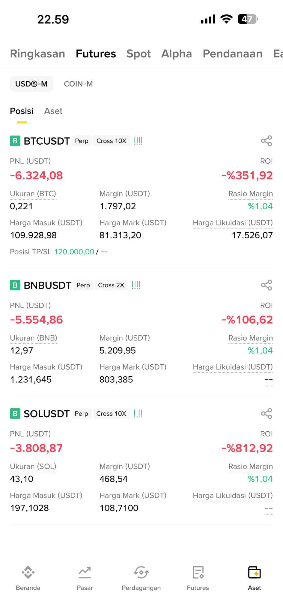 Floating Loss yang Dialami Trader Indonesia - Facebook