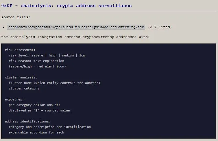 Pemantauan Crypto Wallet lewat Integrasi Cluster Graph Chainalysis - Vmfunc