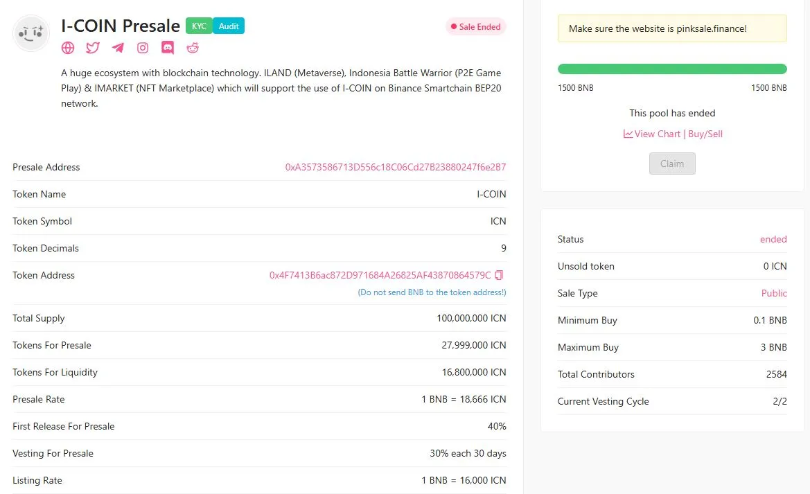 Presale I-COIN di Pinksale