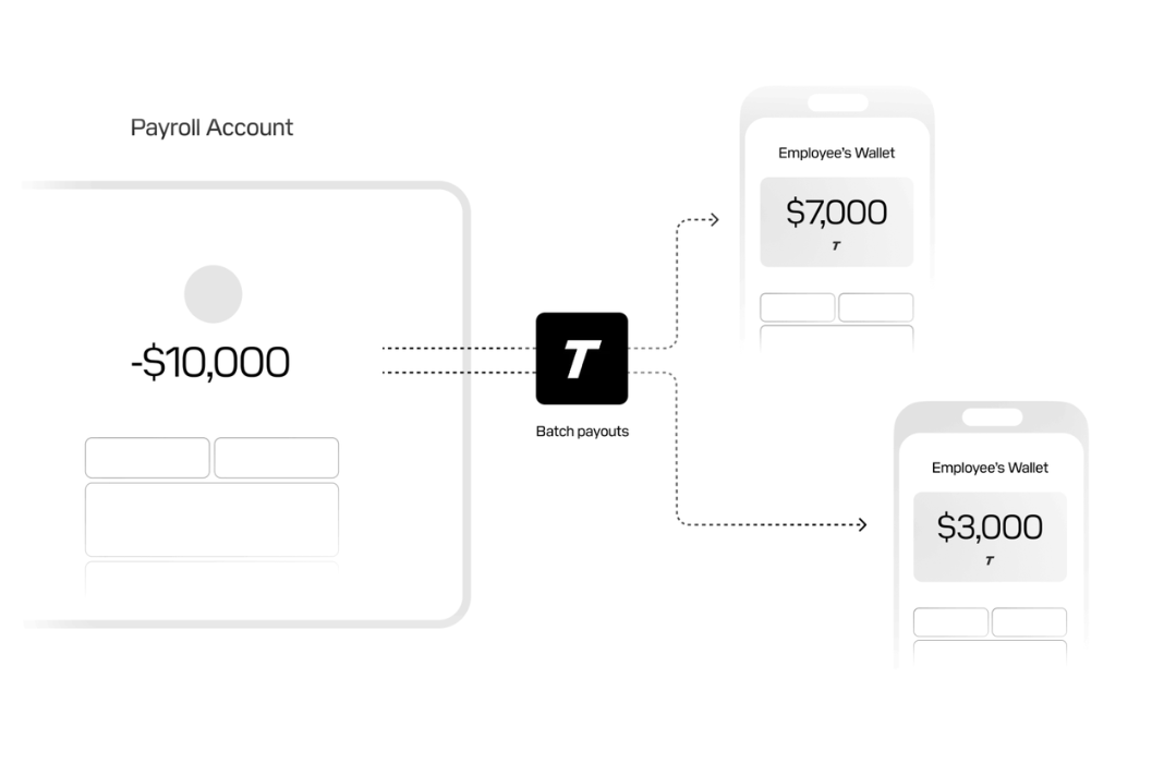 Batch Transaction Tempo