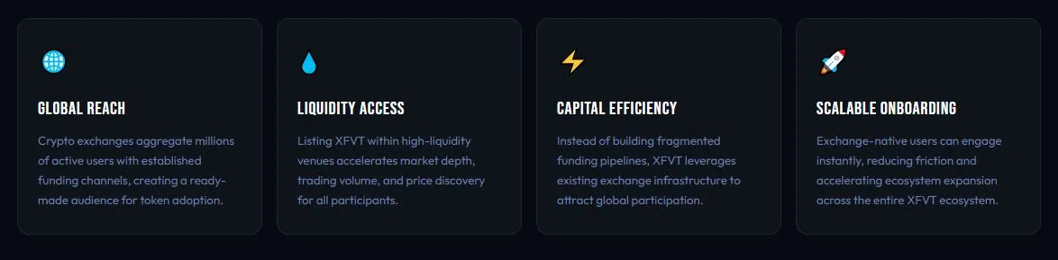 Keunggulan Xfund.ventures XFVT