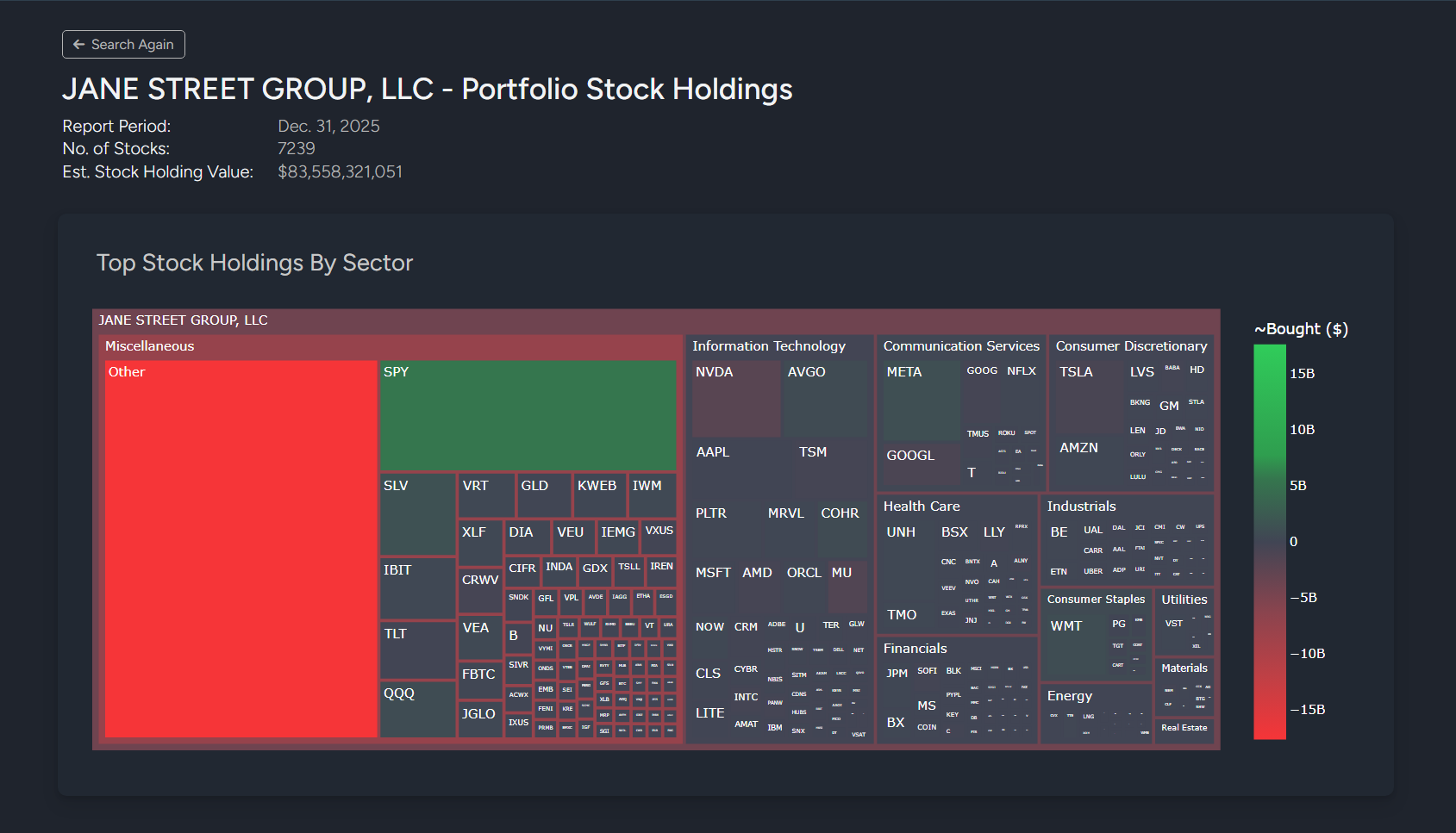 Saham Kripto di Portofolio Jane Street Capital