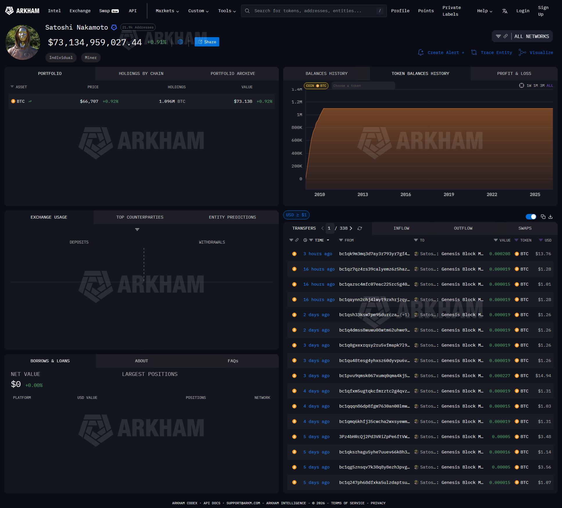 Tampilan Isi Wallet Satoshi Nakamoto