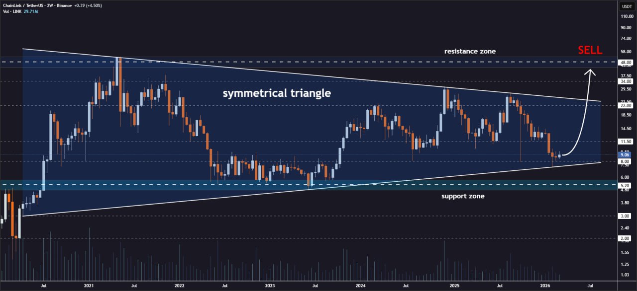 analisis LINK 13 MAR