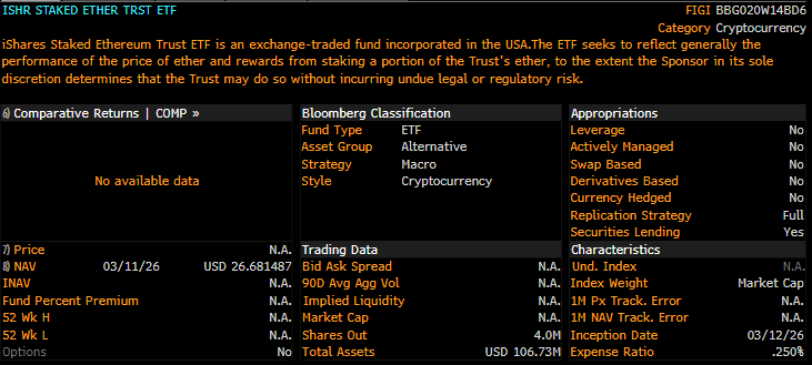 ethereum etf BlackRock