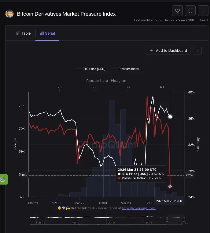 pasar derivatif Bitcoin