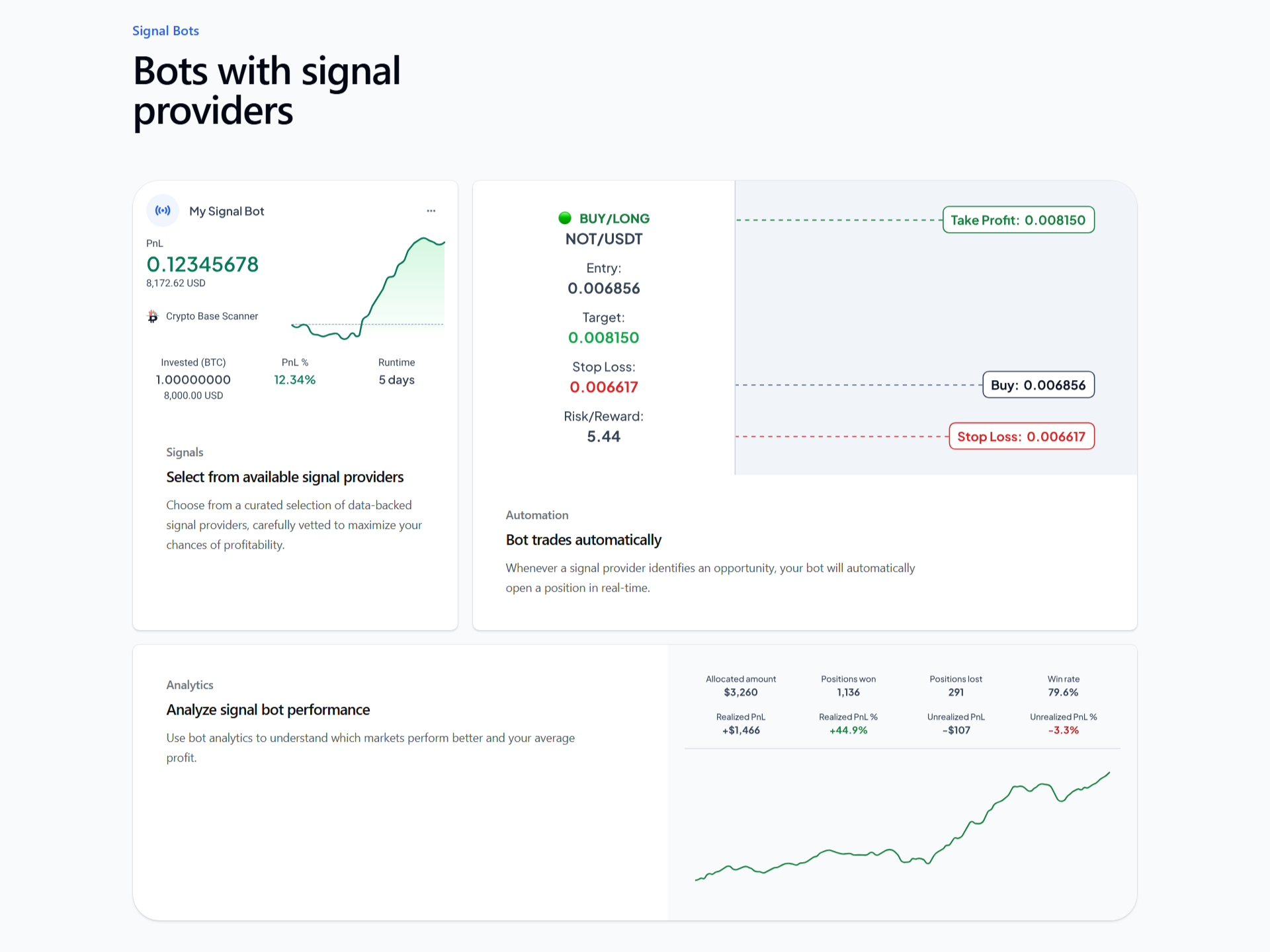 Altrady AI Trading Crypto