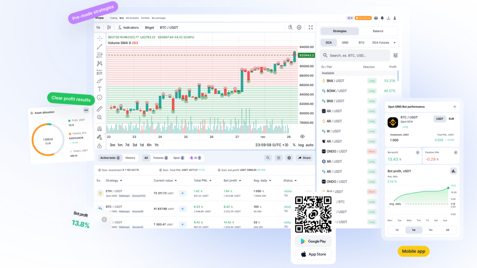 Bitsgap AI Trading Crypto