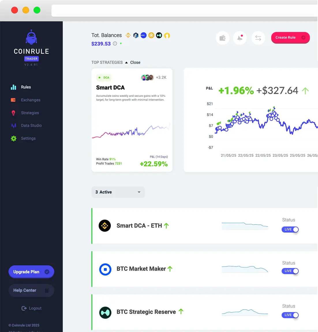 Coinrule AI Trading Crypto