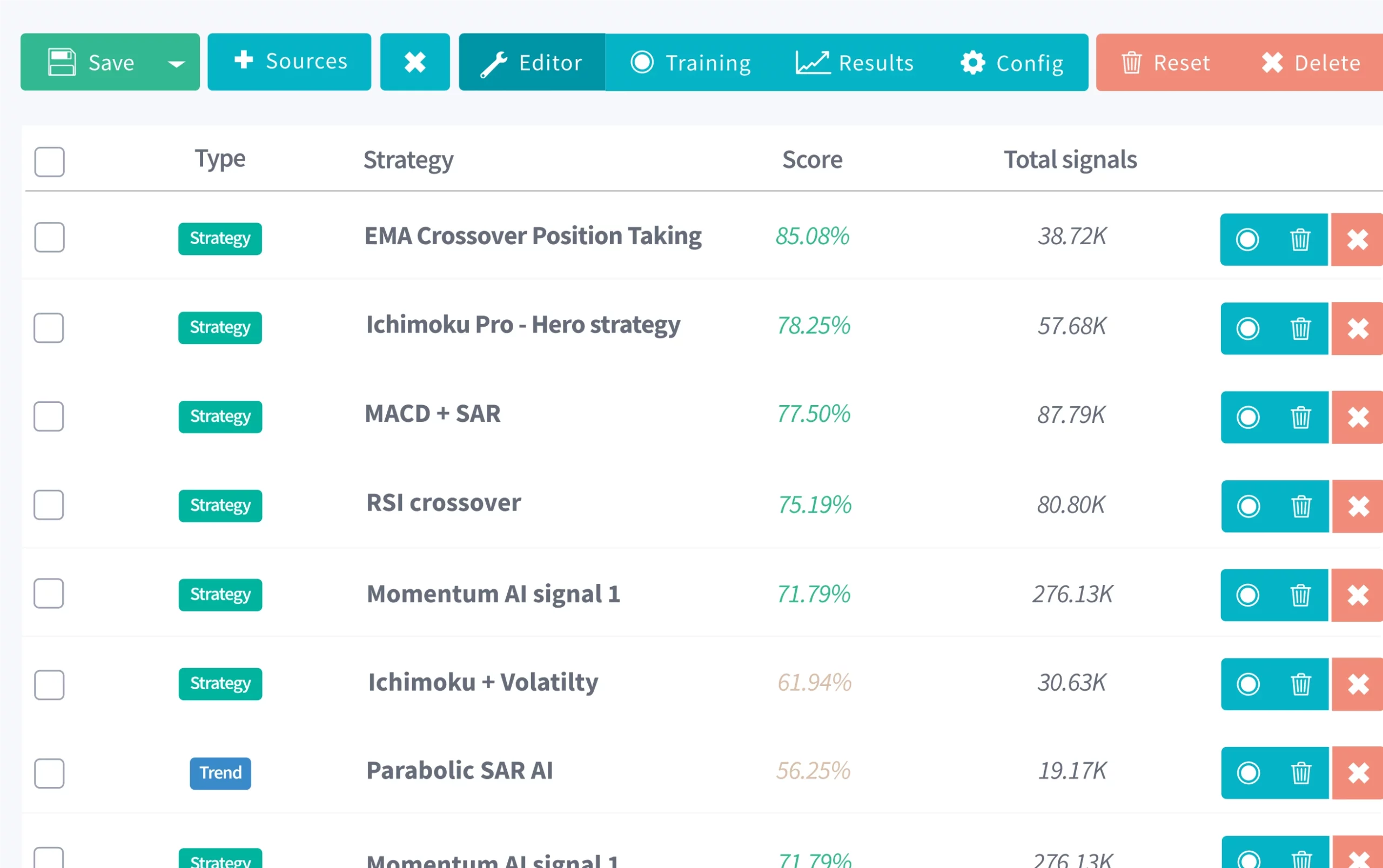 Cryptohopper AI Trading Crypto