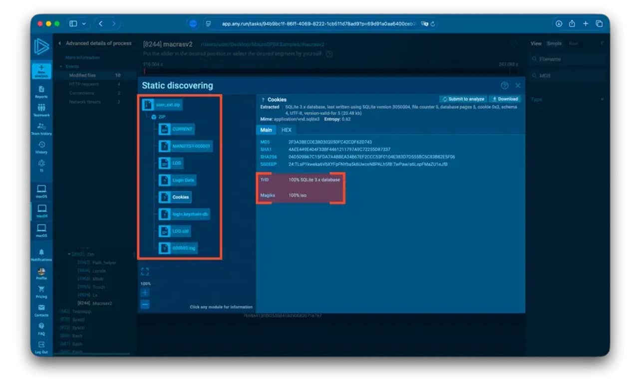 Data dan Kredensial Pengguna yang Dicuri oleh Malware Menjadi Bentuk ZIP - Mauro Eldritch