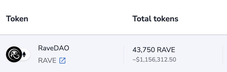 Nilai Kripto RAVE Sebelum Mengalami Penurunan - Nosa