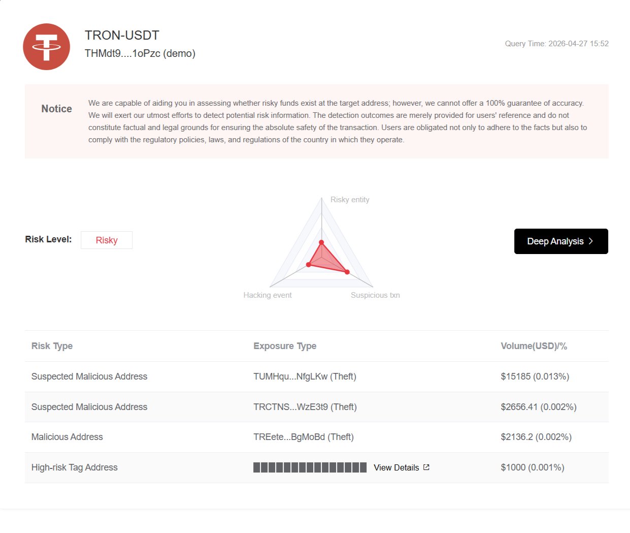 Openclaw Trading Bot Misttrack