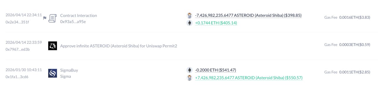 Pembelian ASTEROID yang Dilakukan Trader - Lookonchain