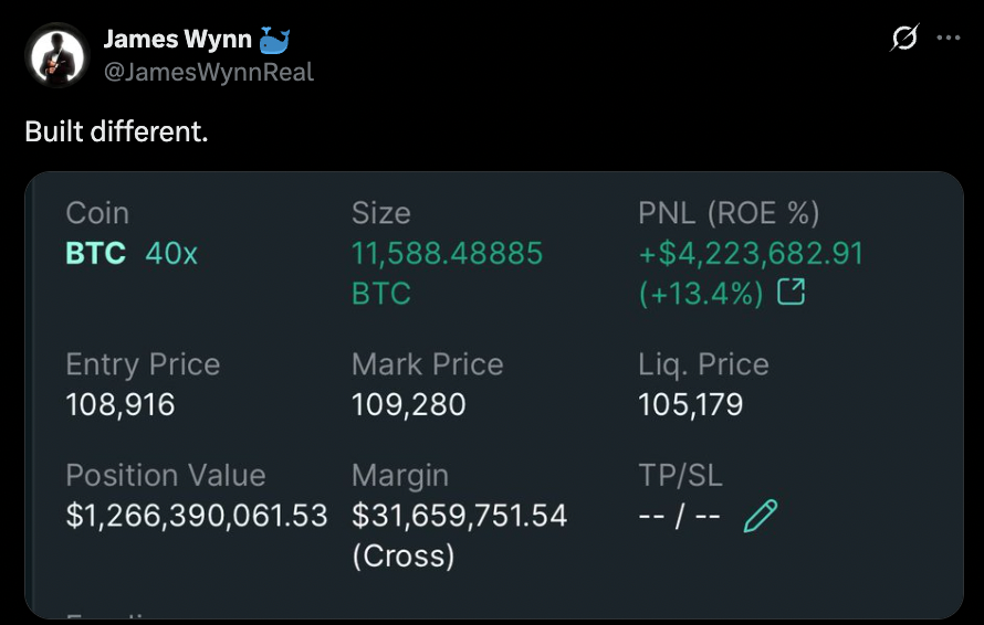 Posisi Long Bitcoin James Wynn - Cointelegraph