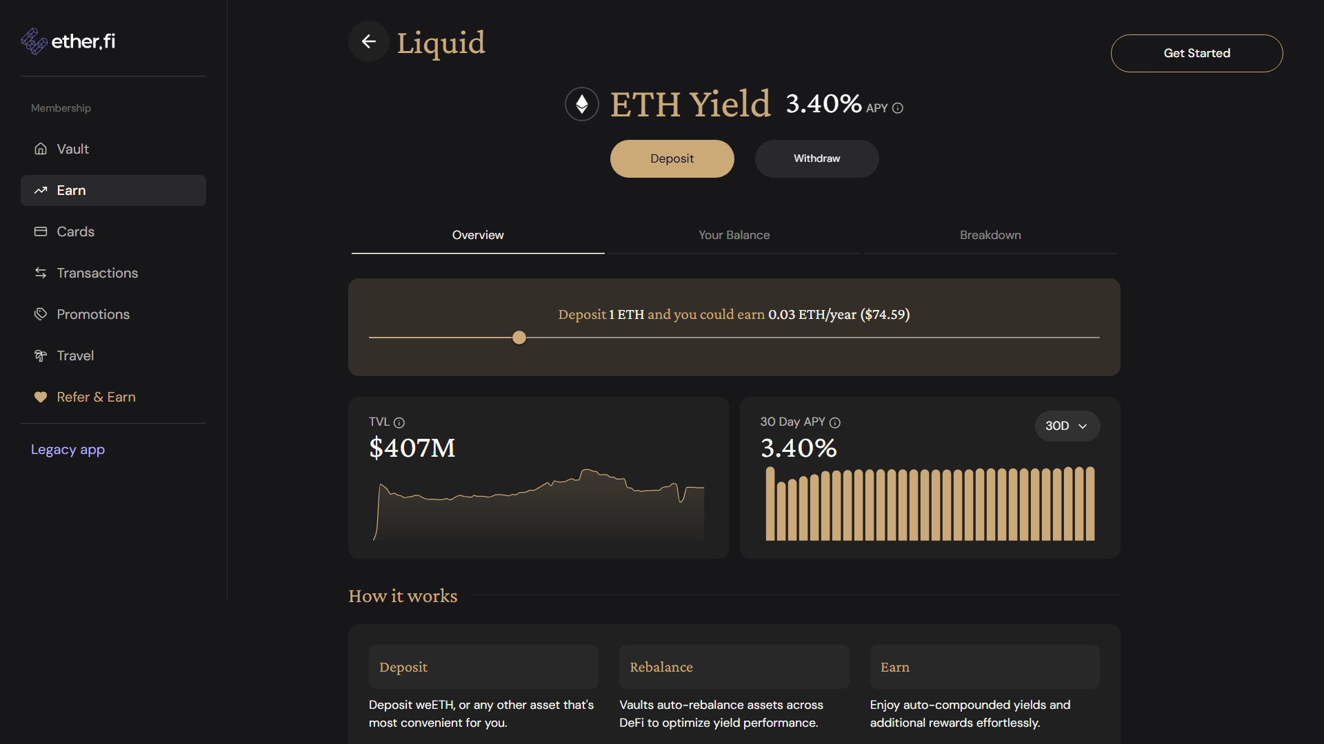 Tempat Staking Ethereum, EtherFi