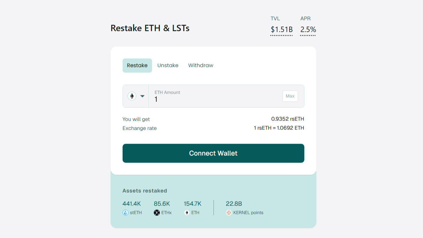 Tempat Staking Ethereum, Kelp