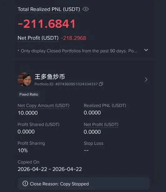 Trader Kripto yang Sama Kembali Merugi Karena Copy Trade - KKPC 2.0