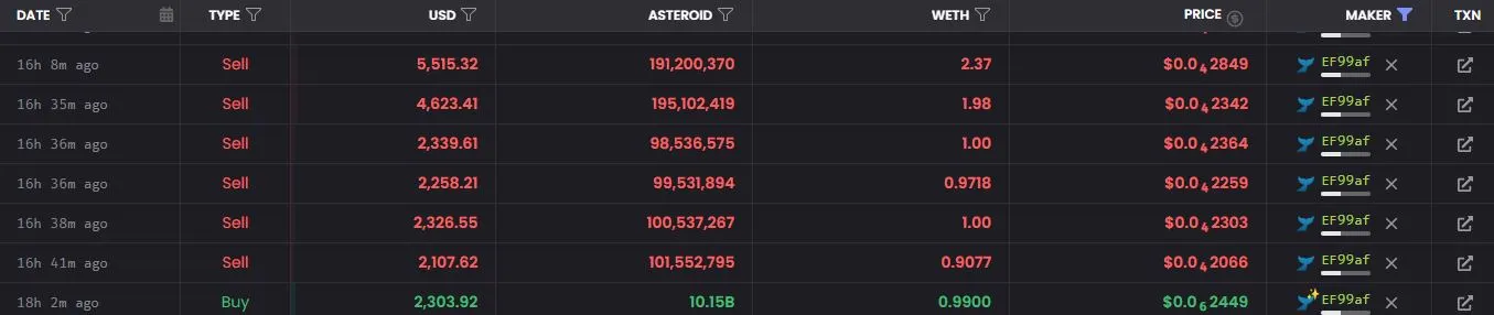 Transaksi ASTEROID Wallet EF99af - DEXScreener
