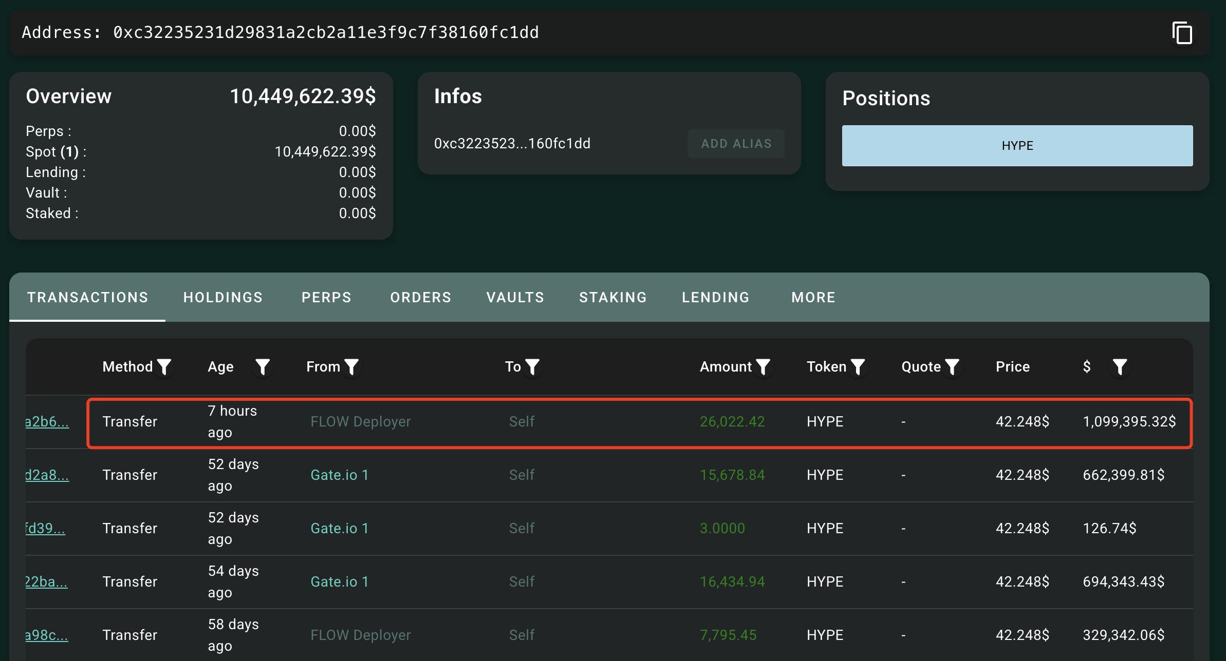 Transaksi Pembelian Hype Arthur Hayes - Lookonchain