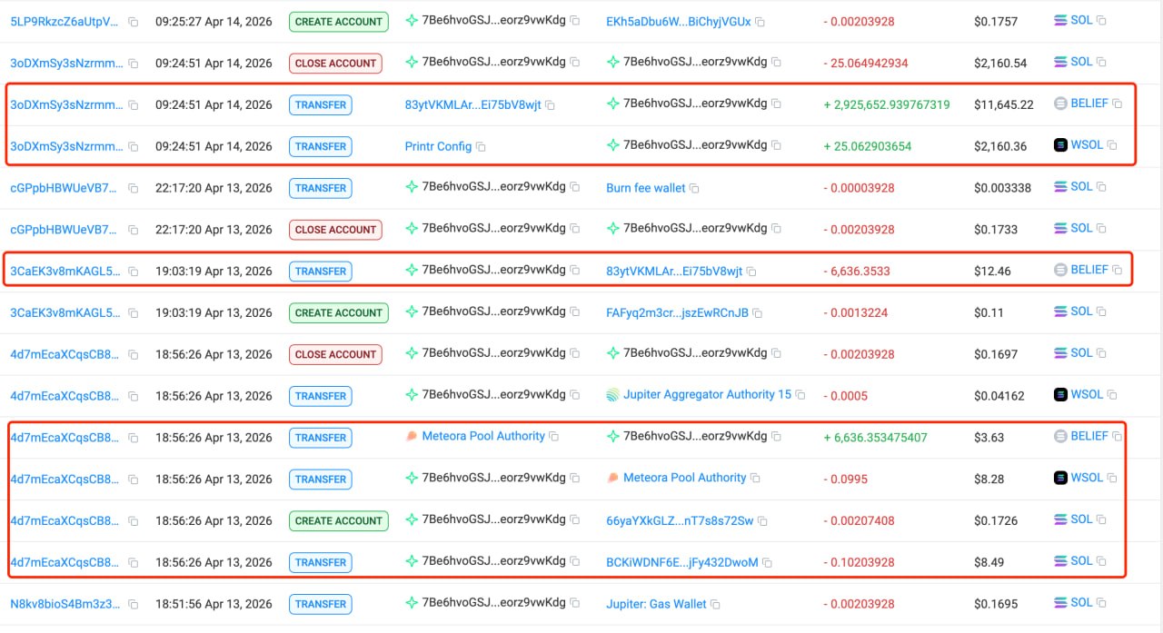 Transaksi Trader Kripto yang Mencetak Keuntungan Besar - Lookonchain