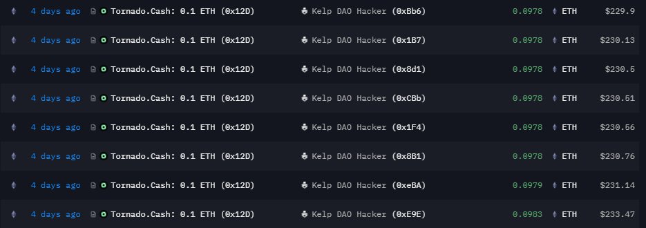 Wallet Hacker KelpDAO - The Smart Ape