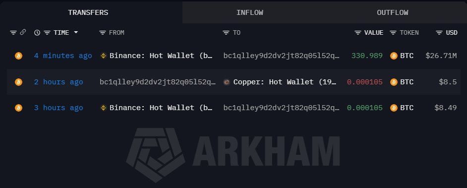 BTC wallet 13 mei