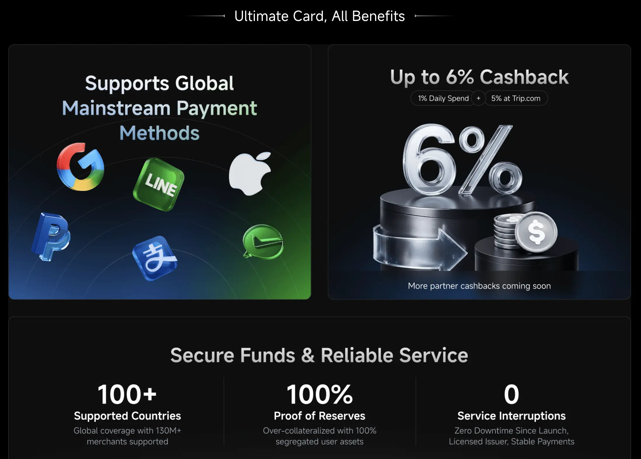 Benefit Pionex Card