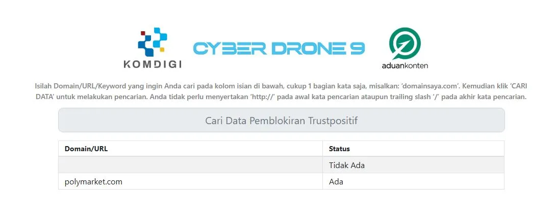 Diblokirnya Situs Polymarket di Trust Positif Komdigi Usai Ramai Taruhan Lengsernya Prabowo