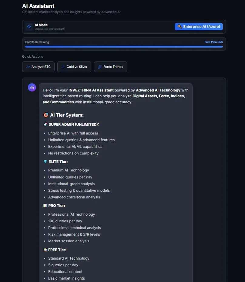 Fitur AI Assistant di Invezthink