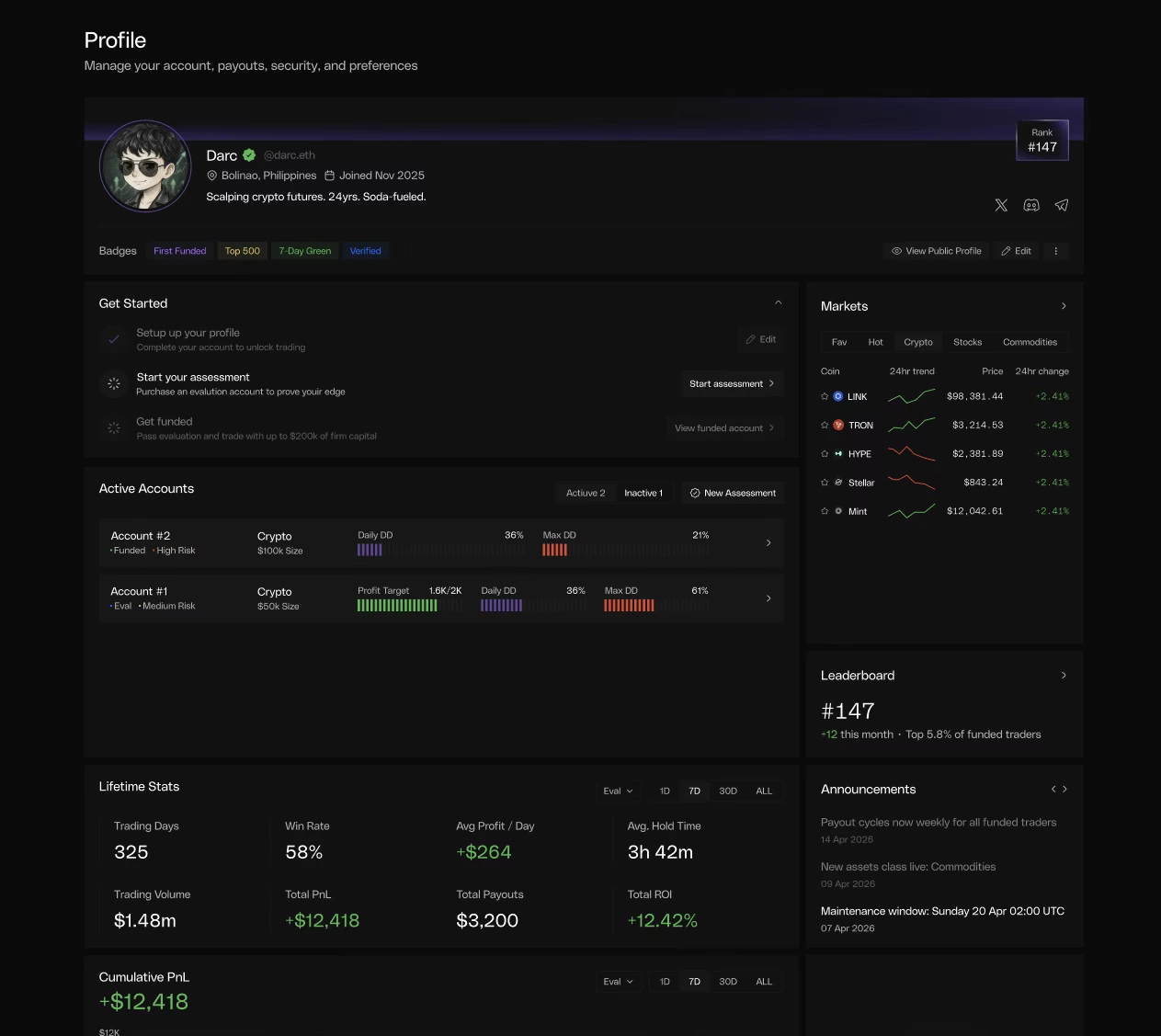 Halaman Profil Hypernova