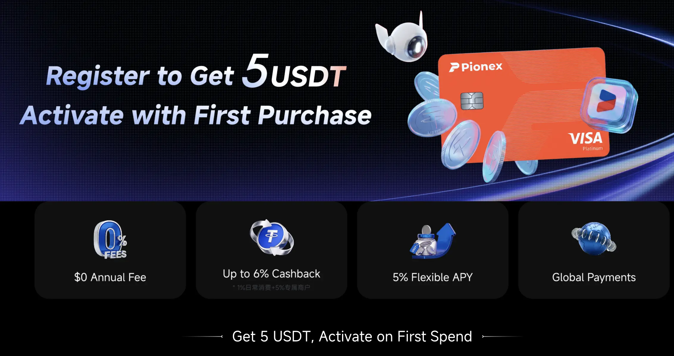Program Promosi Pionex Card