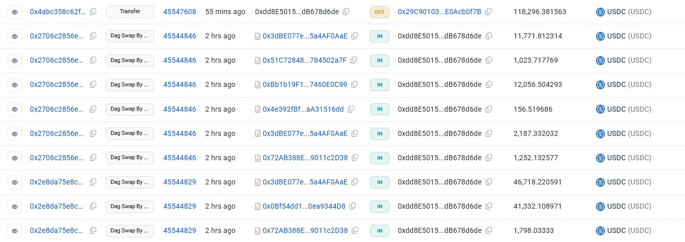 Proses Swap Token DRB yang Dilakukan oleh Pelaku Eksploitasi - Basescan