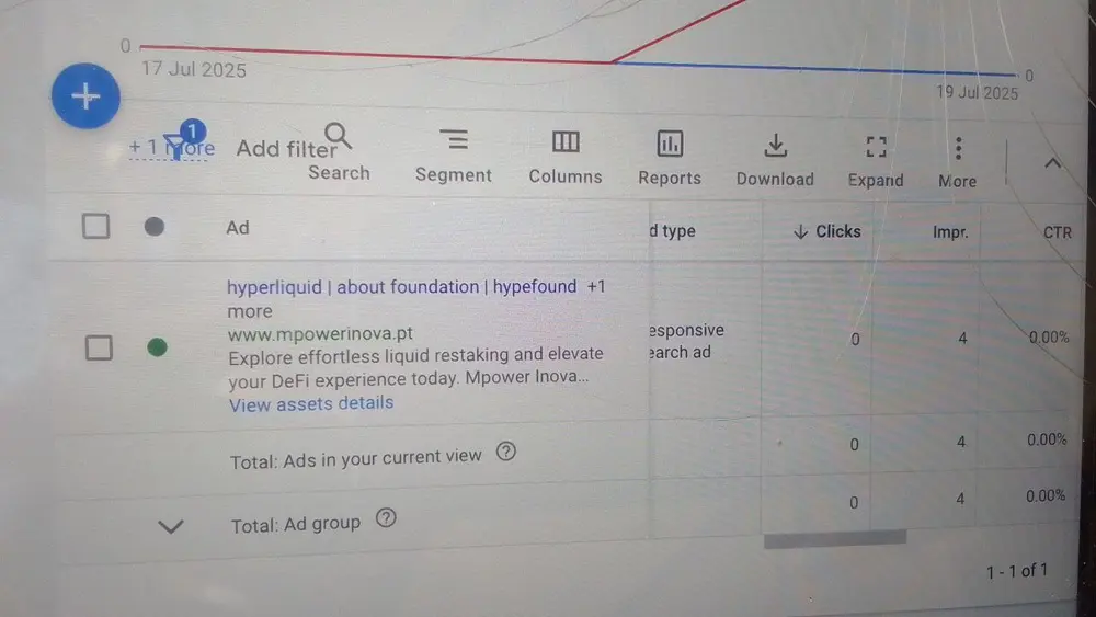 Situs Phishing yang Ditayangkan Melalui Google Ads - SEAL