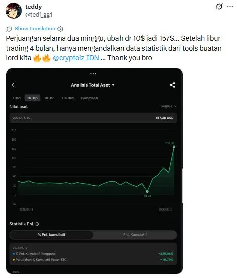 Testimoni Pengguna Cryptoiz - X