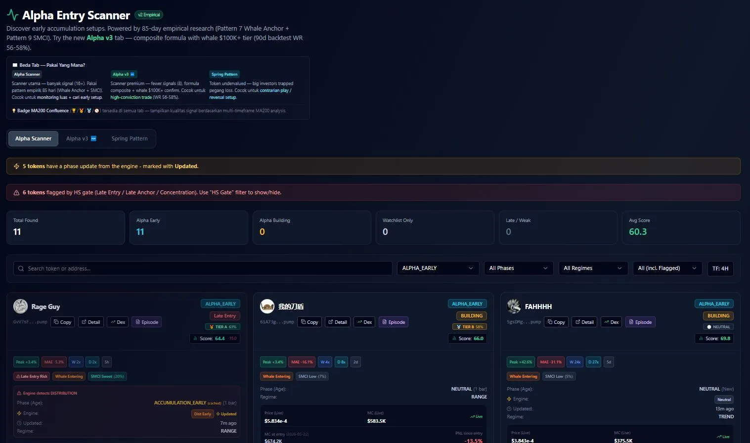 Trading DEX Solana dengan Bantuan Fitur Alpha Scanner Cryptoiz